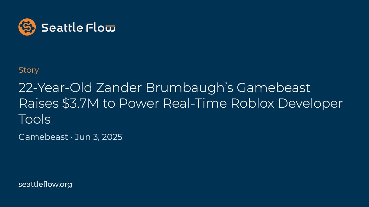 22-Year-Old Zander Brumbaugh’s Gamebeast Raises $3.7M to Power Real ...
